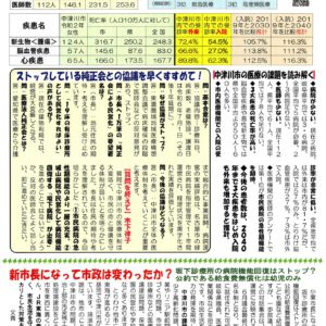 民報なかつがわ　２０２４年８月号外