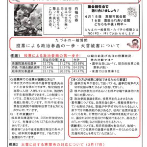 どくしゃニュース　多津子と南江の議員報告　４月６日号