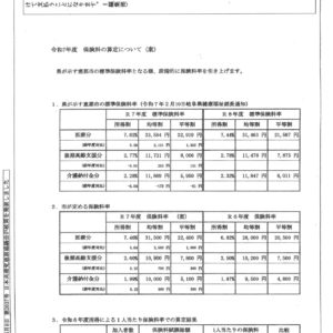 どくしゃニュース　多津子と南江の議員報告　6月8日号