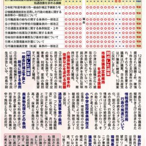 民報なかつがわ　1月11日号　2026新年号
