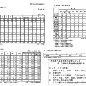 民報なかつがわ　3月15日号【中津川市3月議会報告】